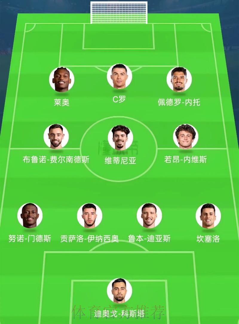 2026美加墨世界杯阵容分析地址 2026美加墨世界杯阵容分析地址