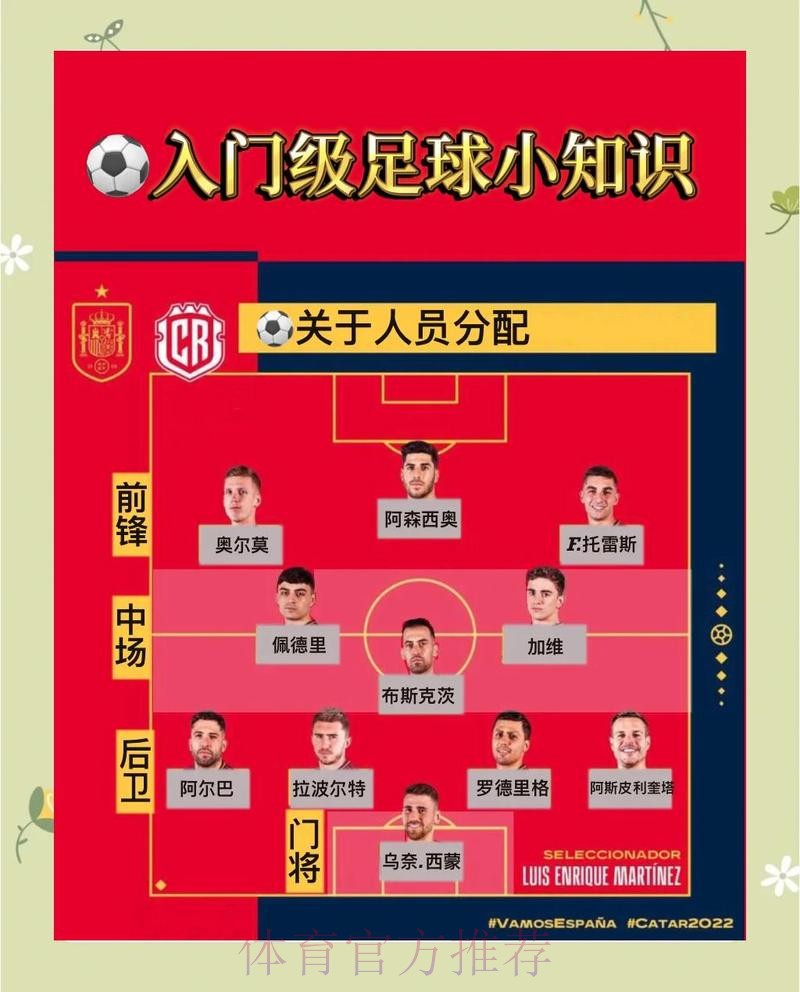 世界杯外围投注指南:规则要点与玩法详解 世界杯外围投注指南:规则要点与玩法详解