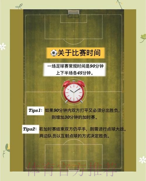 掌握2026世界杯投注规则关键细节 掌握2026世界杯投注规则关键细节